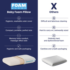 Baby Foam Pillow