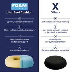 Ultra Seat Cushion