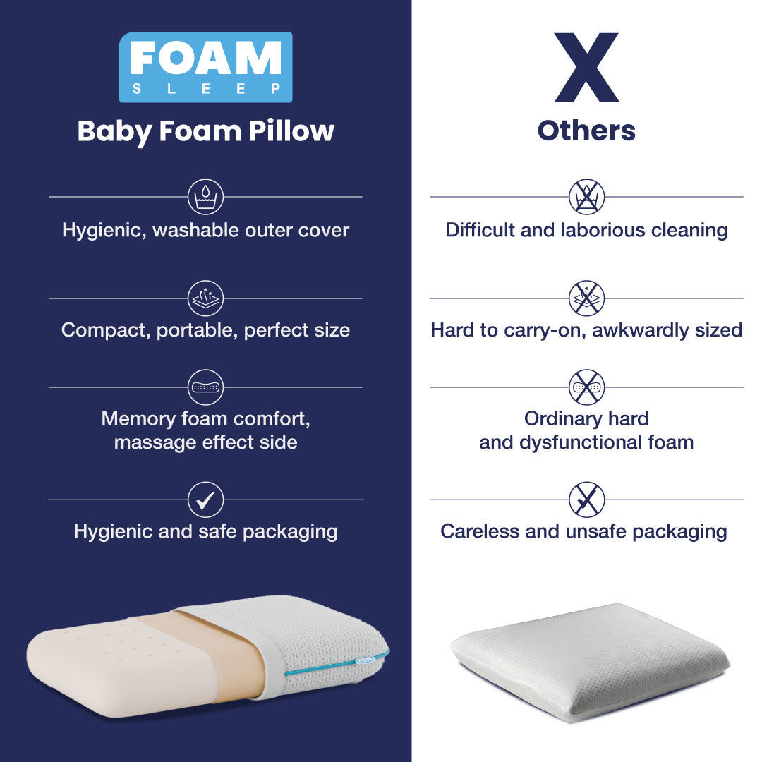 Baby Foam Pillow