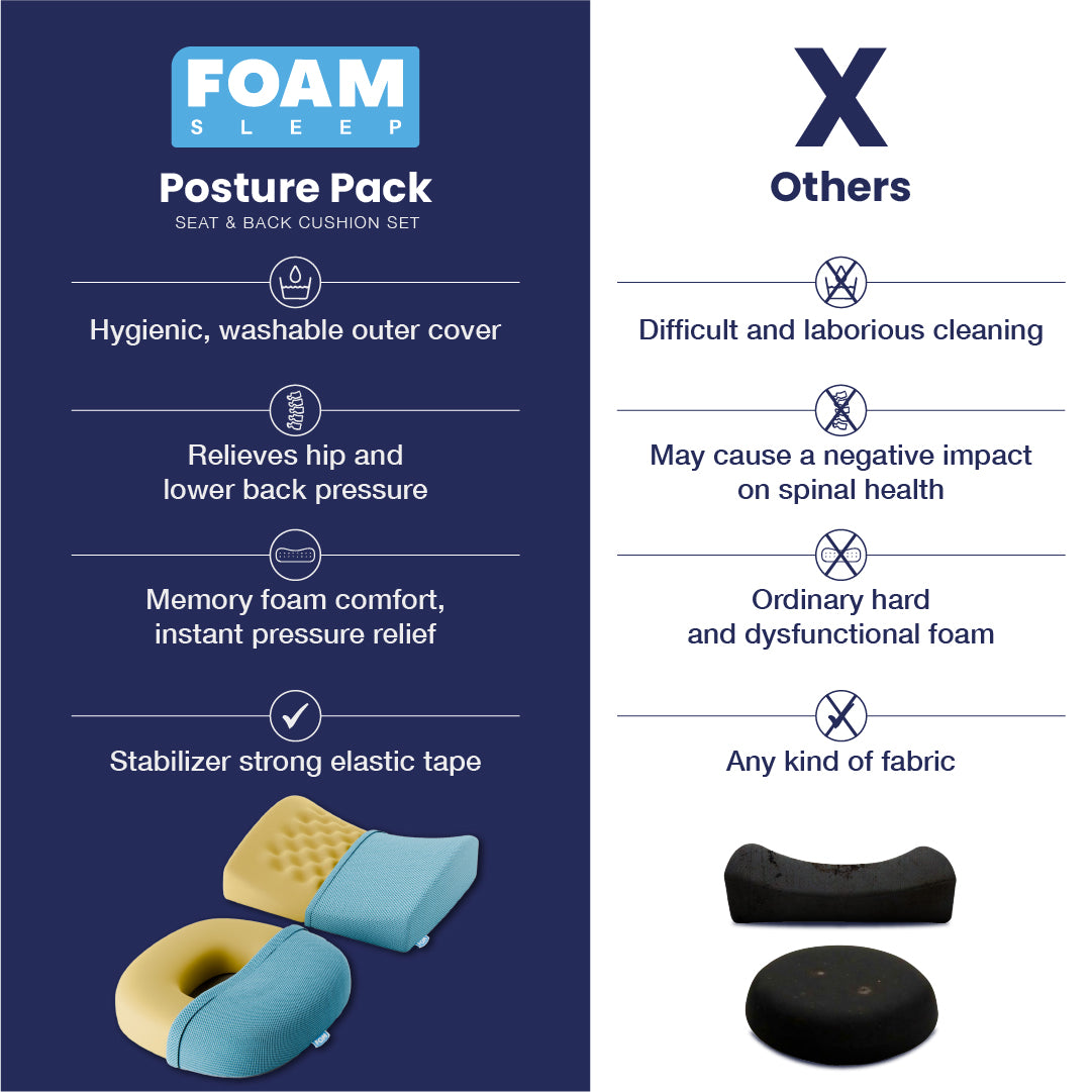 Pack double posture