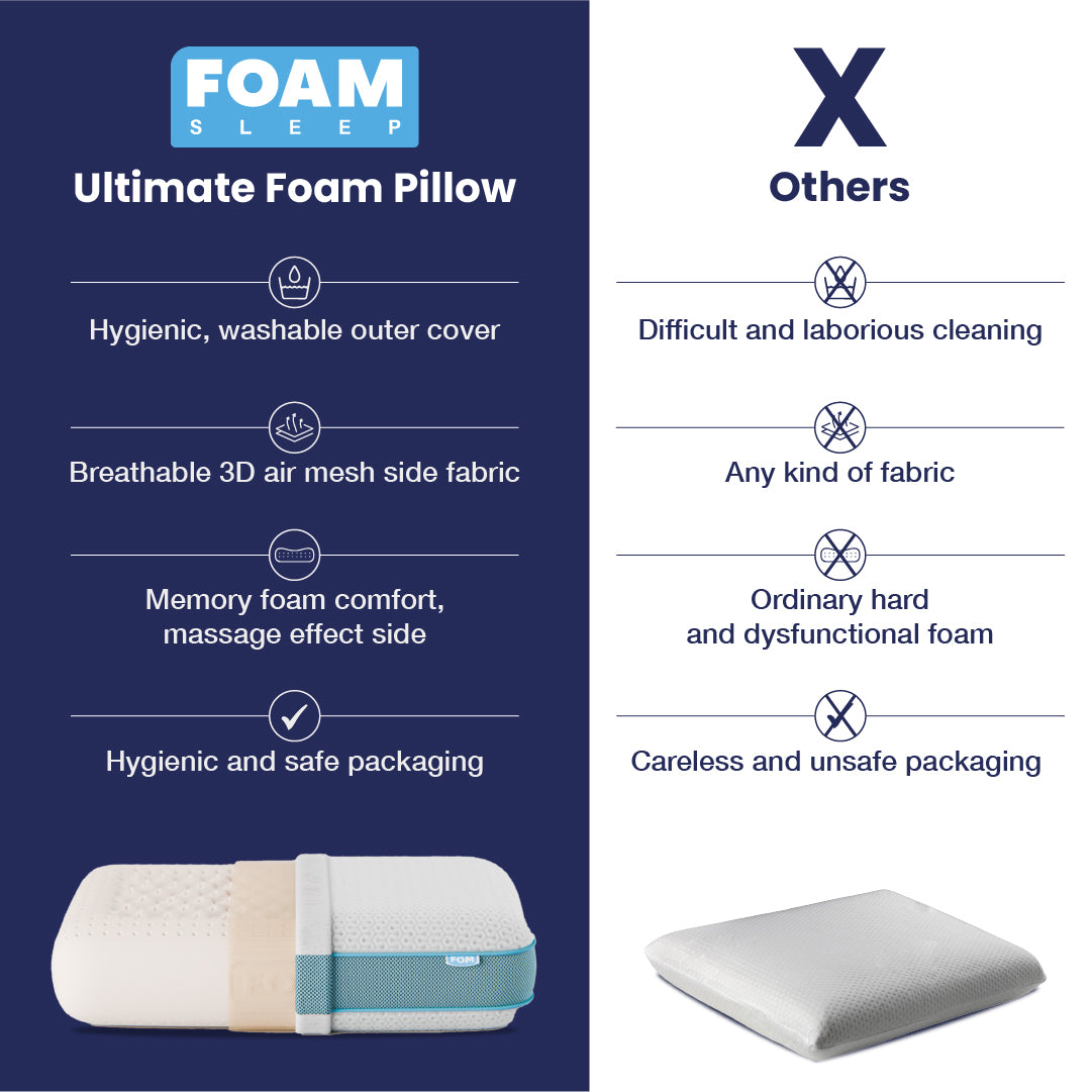 Ultimate Foam Pillow