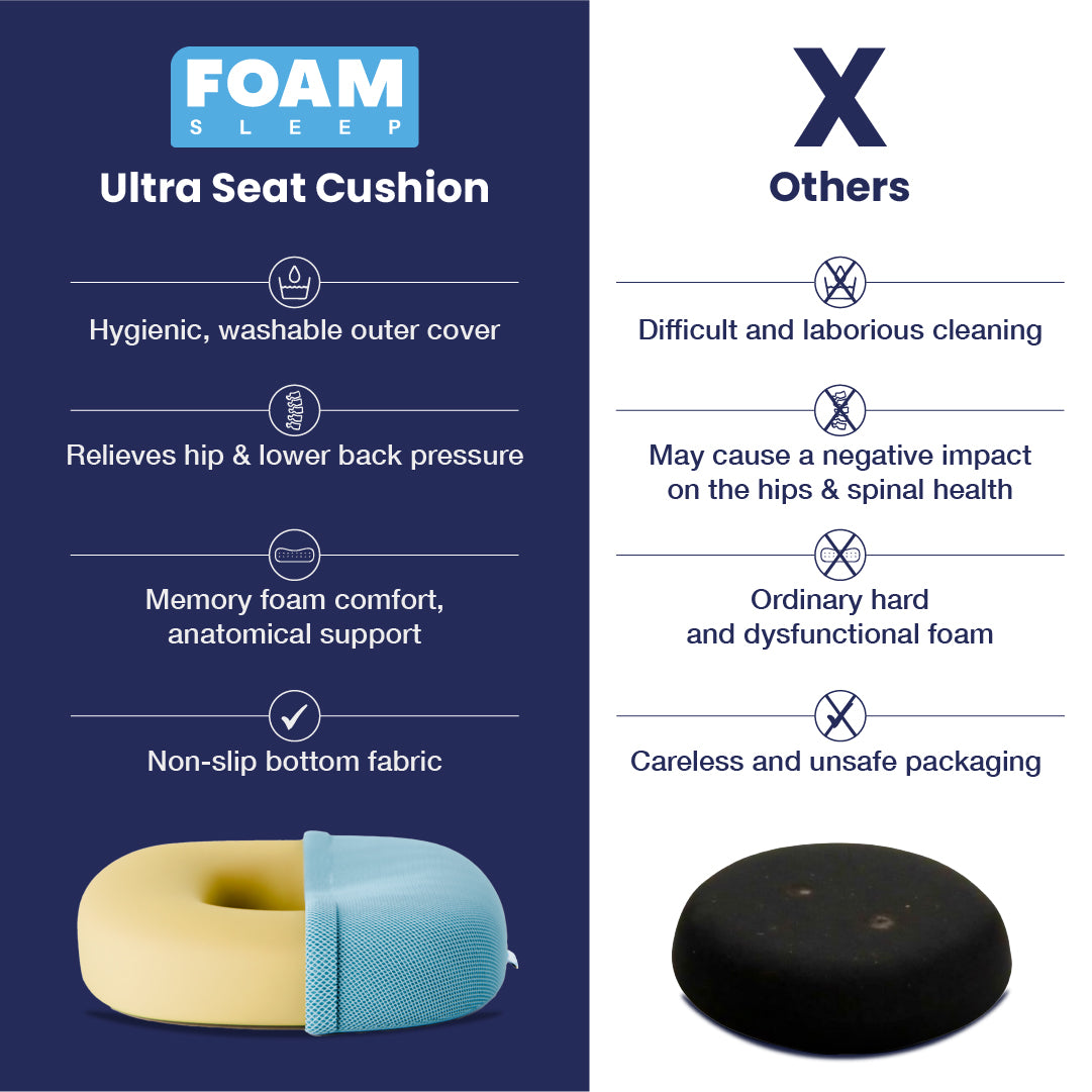 Ultra Seat Cushion